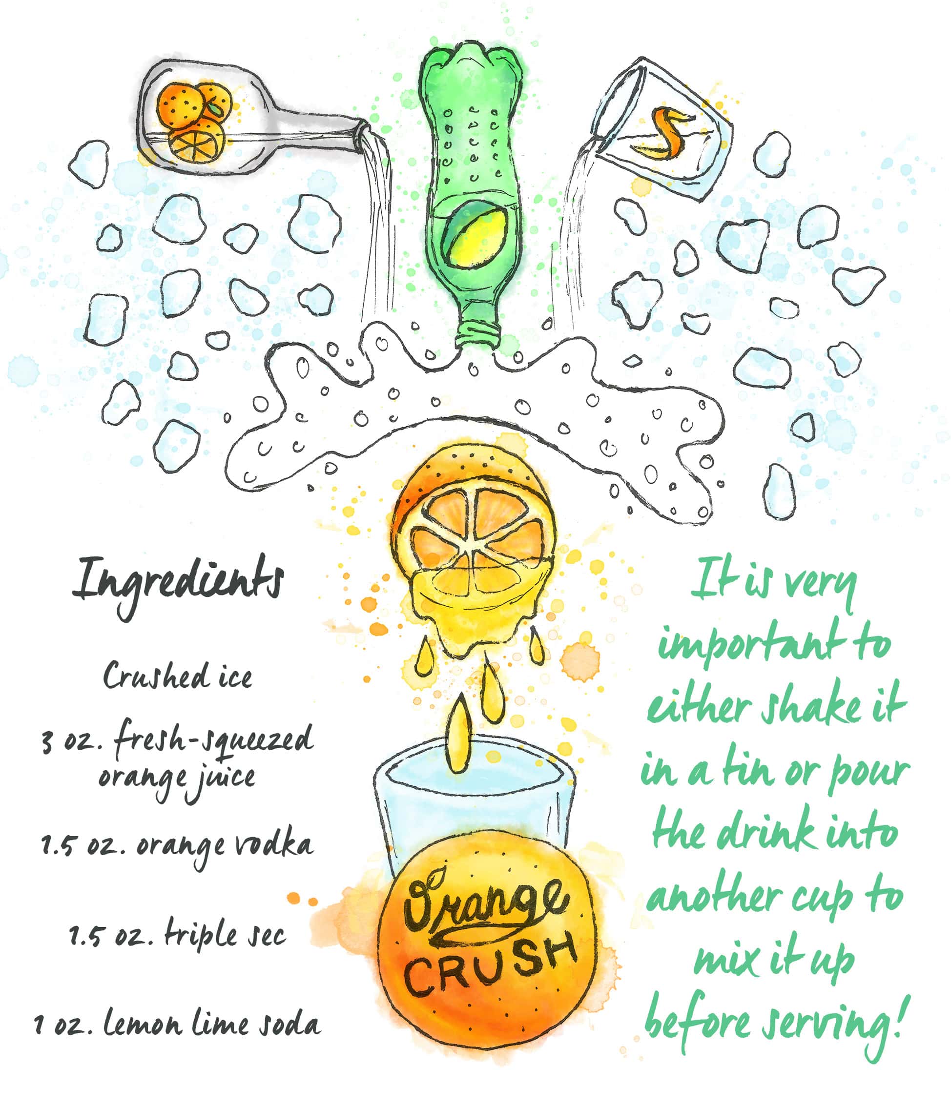 Illustration of an "Orange Crush" cocktail recipe with ingredients, a citrus juicer, and a glass surrounded by ice. Text emphasizes shaking or pouring for mixing before serving.